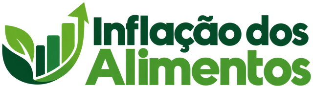 Inflação dos Alimentos